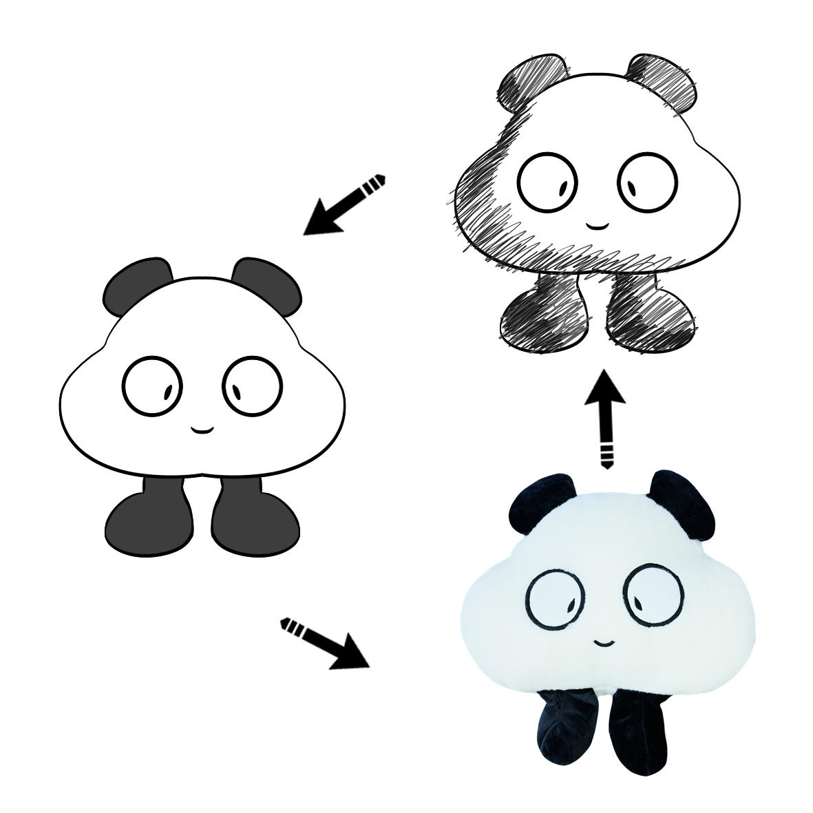 Panda Tie Recommendation Styles Graphic