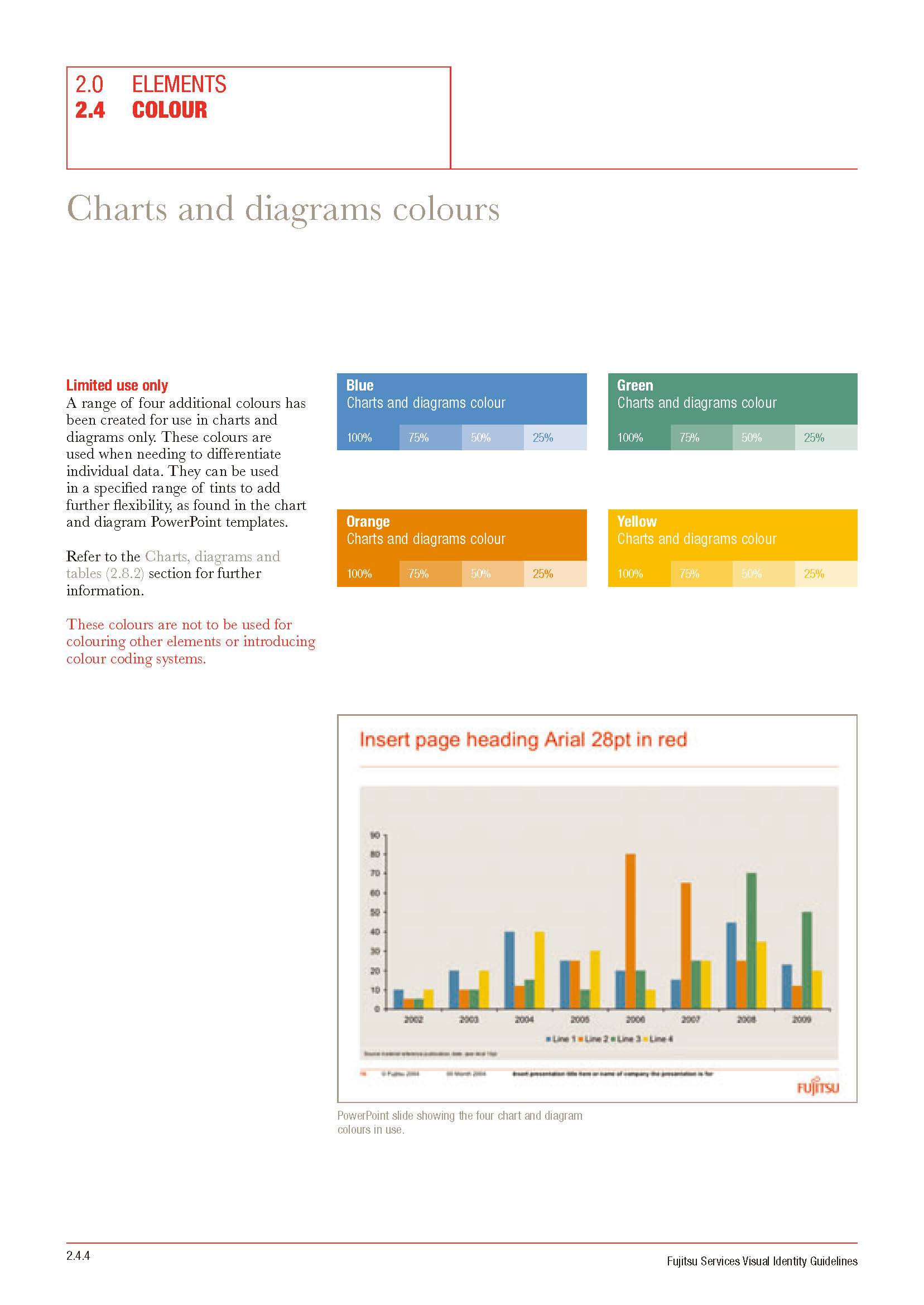 Title: An In-Depth Analysis of Tie Brand Grading Criteria and Standards