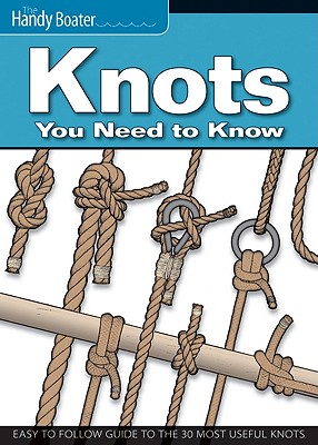 Title: Unzipping Your Ties: The Ultimate Guide to No-Rope Tie Knots