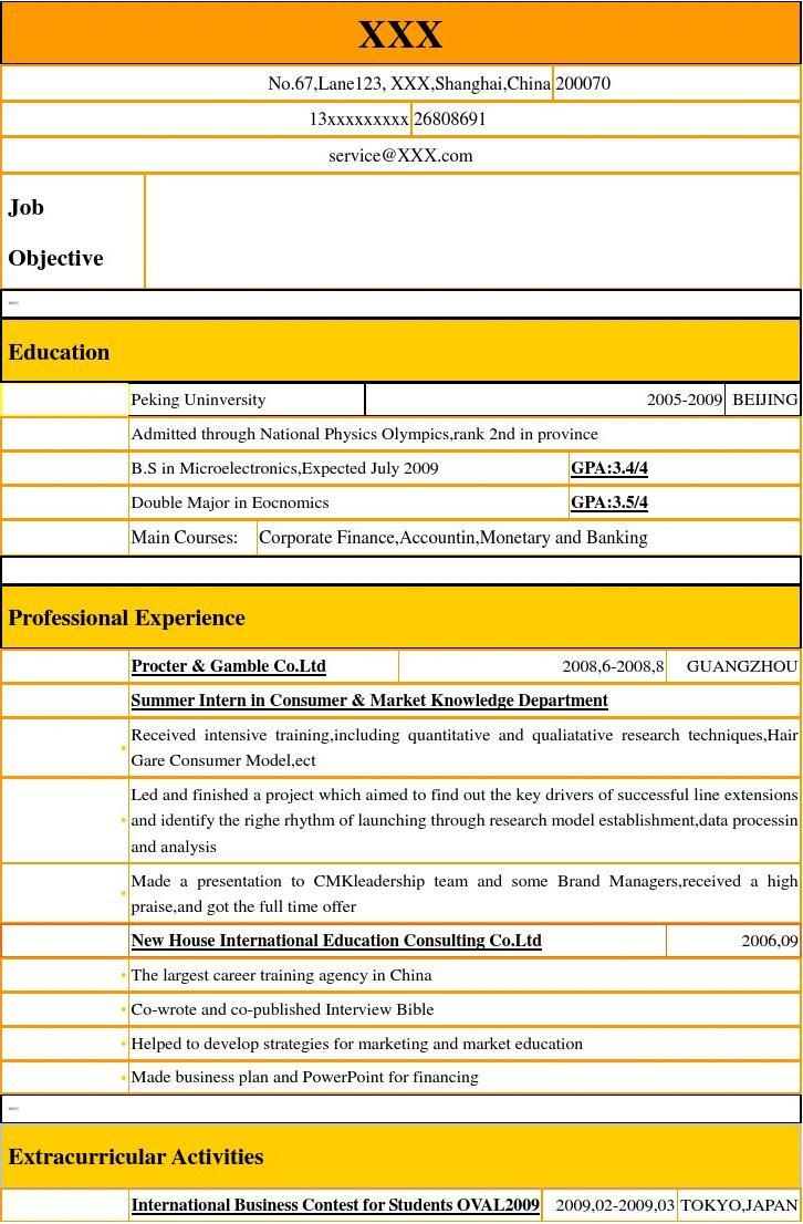 Title: Professional Resume Template for Tie Brand Strategic Planning