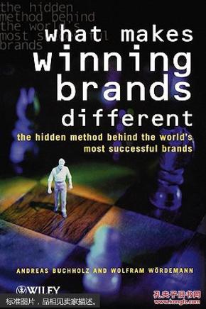 Title: Crafting a Winning Brand Strategy Proposal for Mens Tie Brands: A Template and Guide