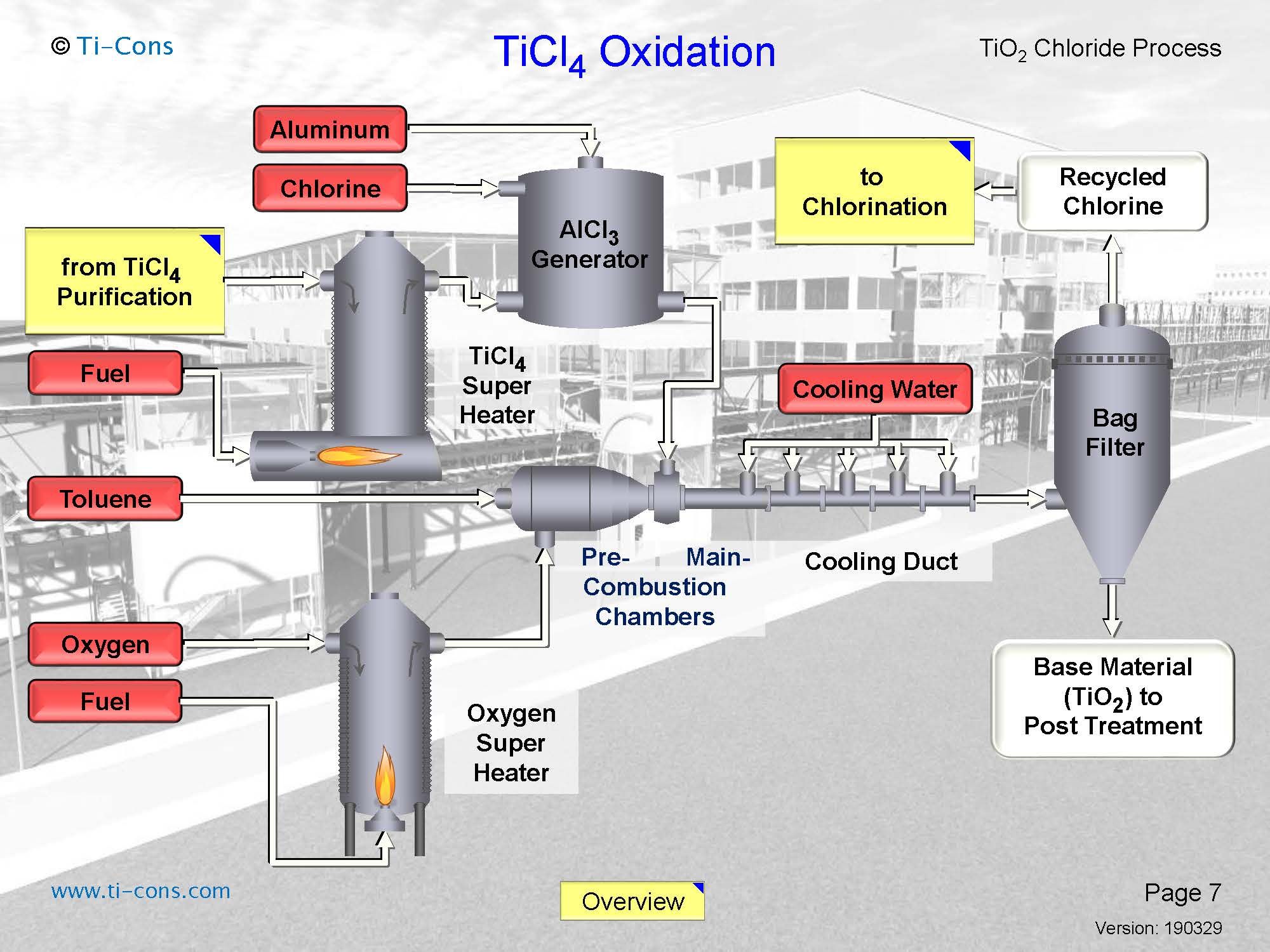 Custom Suit Tie Source: Origin and Production Process