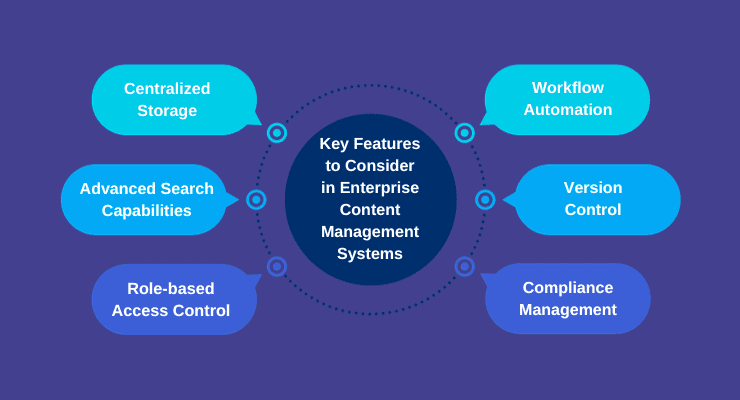 Title: Administrative Leadership: Key Elements and Impacts