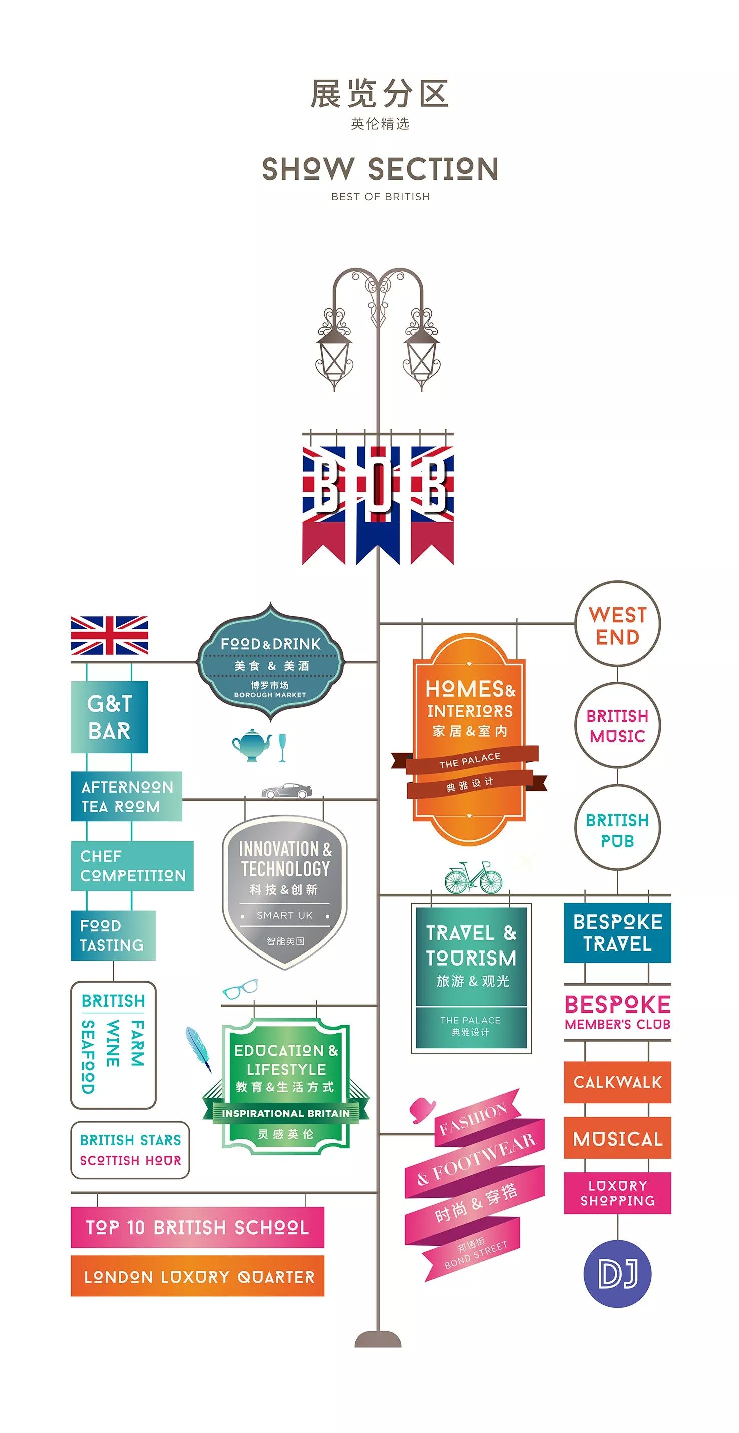 Title: British Tie Luxury Brand Rankings: A Comprehensive Guide to the Best in Fashion