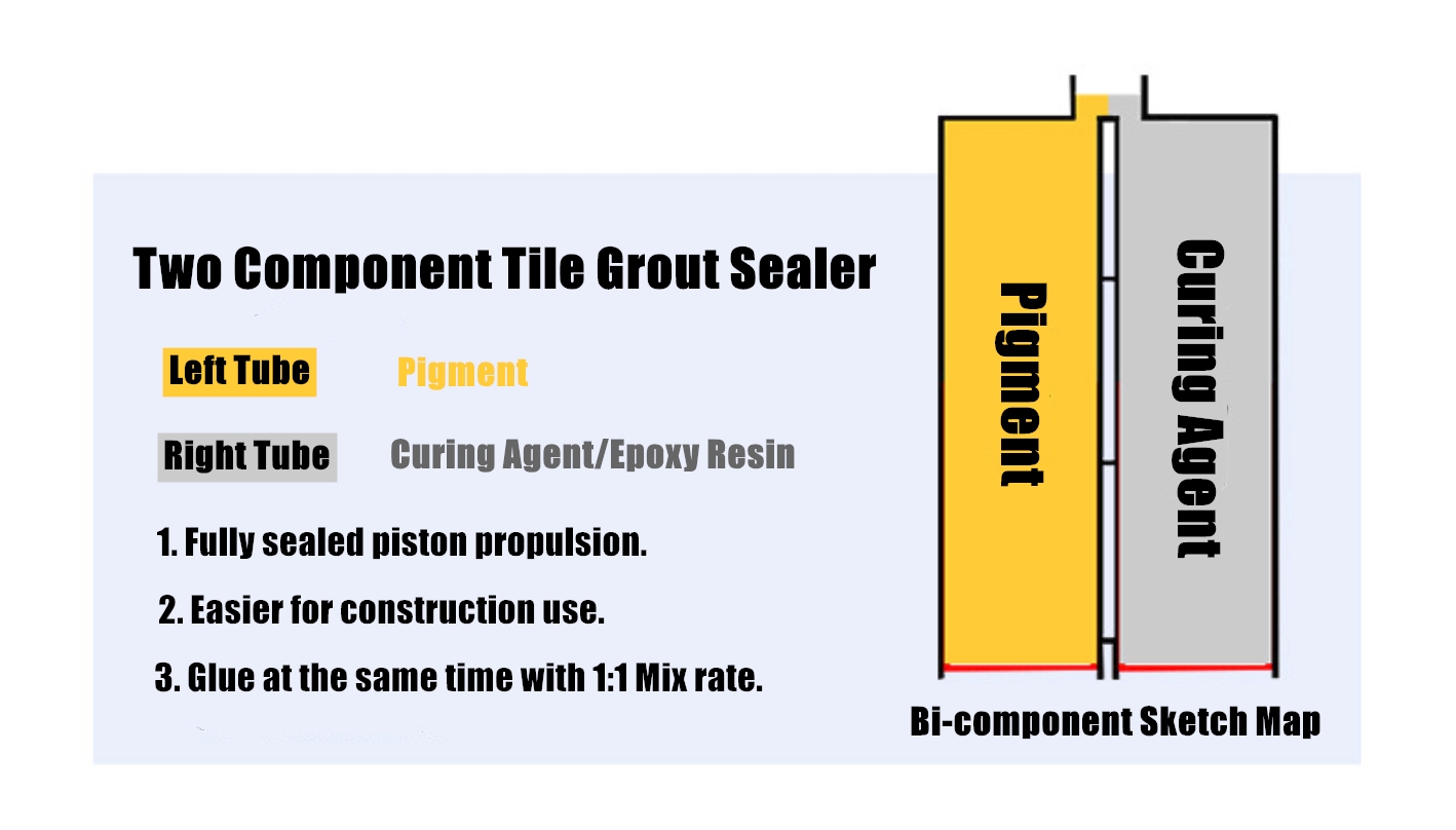 How to Customize a Sailors Tie - Illustrated Video Guide