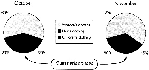 The Challenges of a Short Necktie Rear End