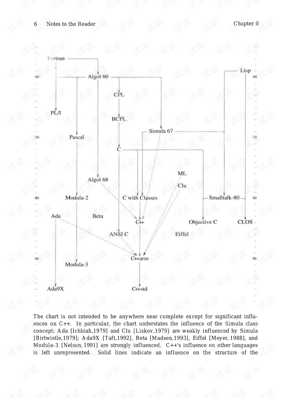 The Ecological Evolution of the Aojiang Tie: A Case Study in Cultural and Environmental Adaptation