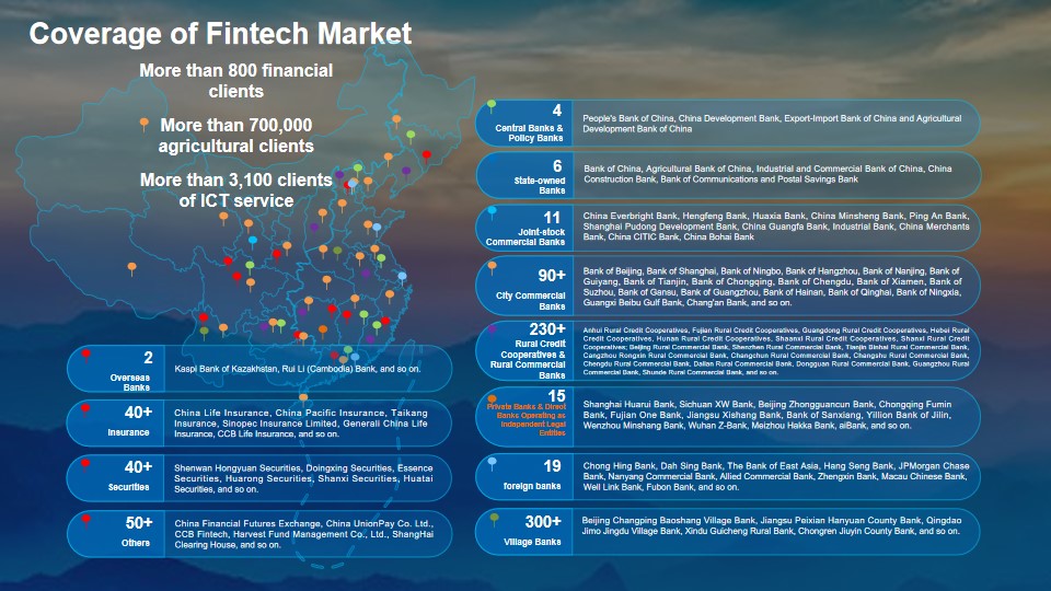 Title: Leading the Way in Fintech: An In-Depth Review of Tie Finance App