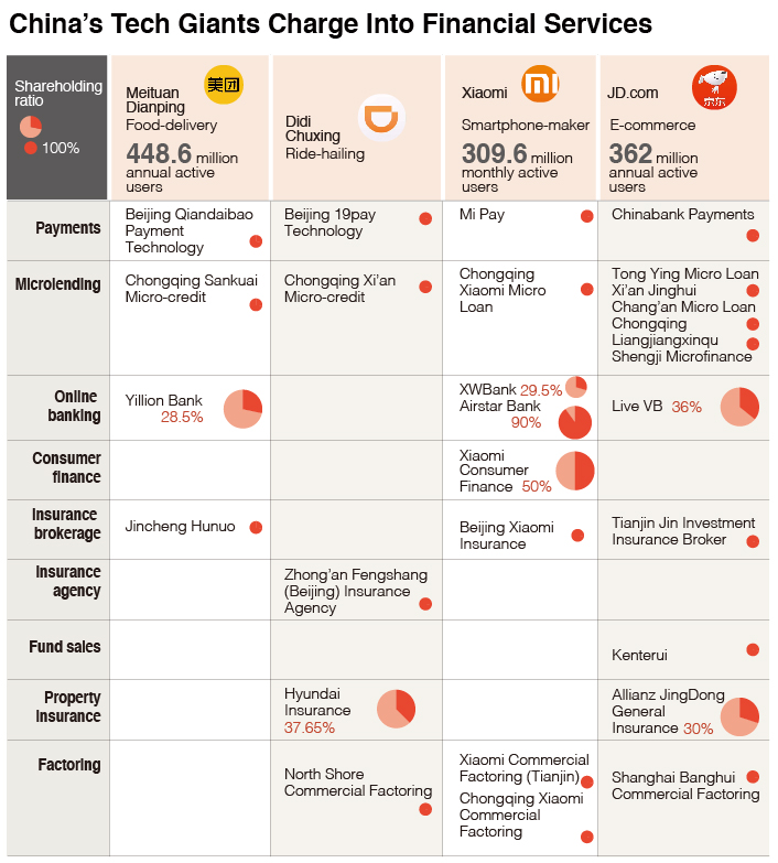 Title: Leading the Way in Fintech: An In-Depth Review of Tie Finance App