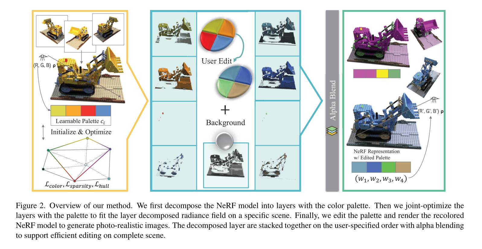 Title: Revolutionizing the Art of Tie Color Adjustment with Image Editing Software