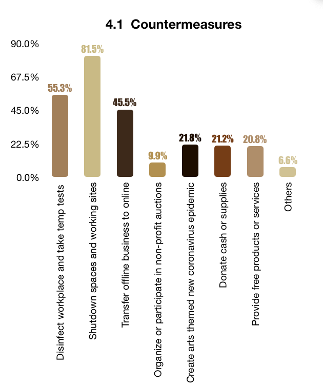 Title: Common Myths and Facts about Ties - Debunking the Top 5 Misconceptions