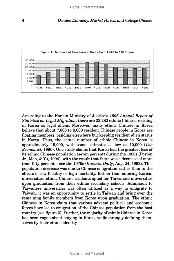 Title: The Evolution of Student Ties in Japan and Korea: A Cultural Comparison