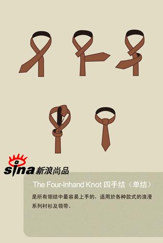 Double Windsor Knot Tie Tutorial: Step-by-Step Guide to a Classic Tie Knot