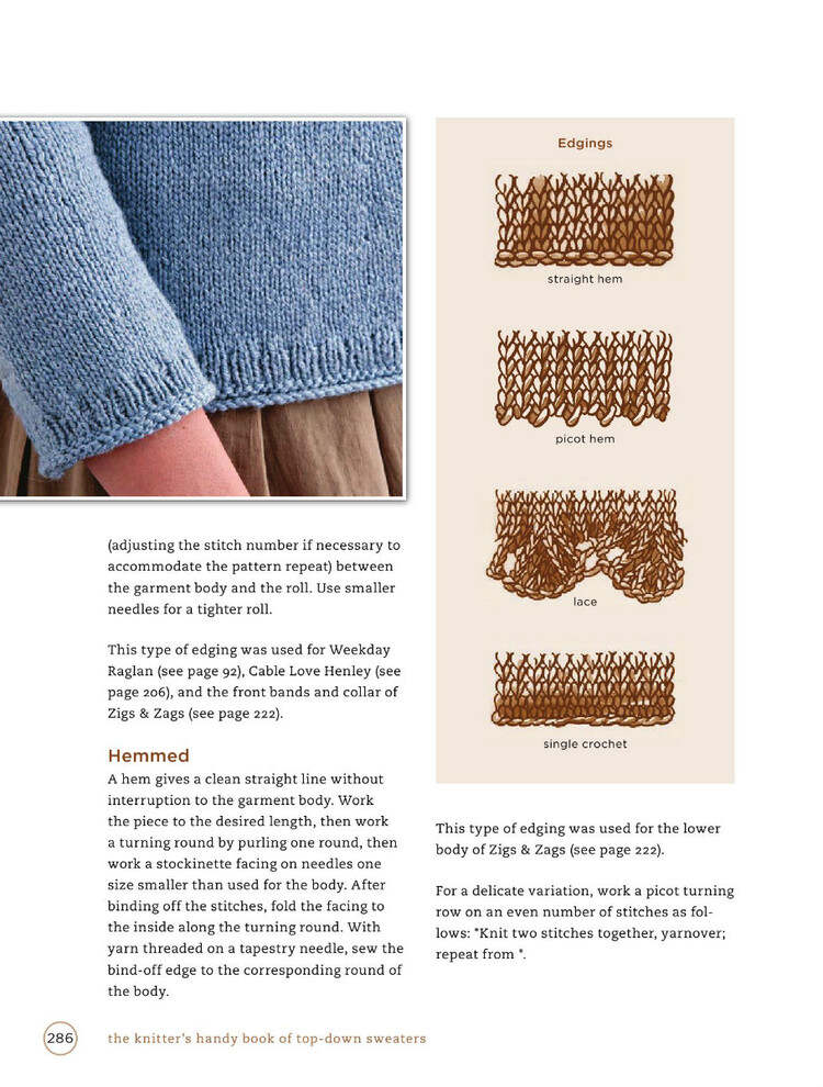 Handmade Knitting: The Art of Creating a Tie