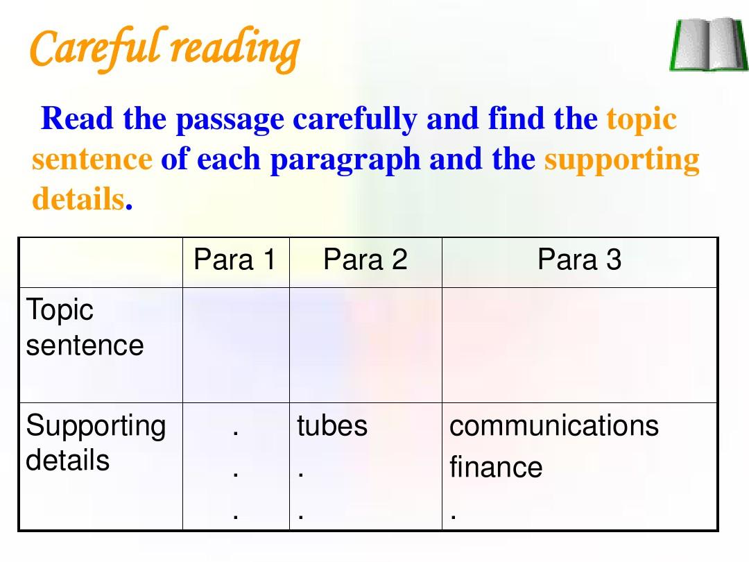 Title: Leading by Example: Setting the Pace for Success