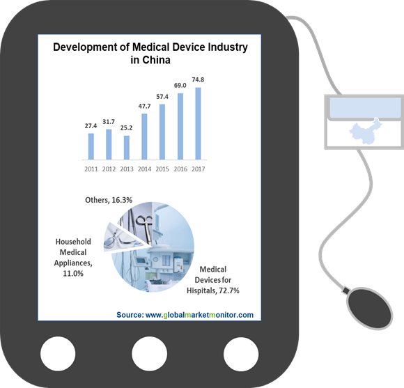 Title: The Development of the Mens Suit and Tie Industry: Trends, Challenges, and Opportunities