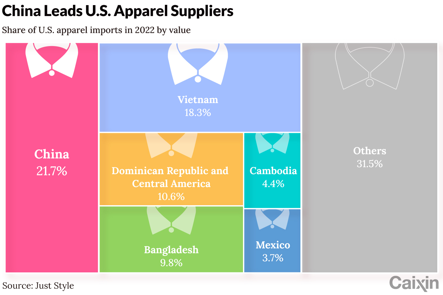 Title: The Symbolic Significance of the Color of China Mobiles Uniform Ties