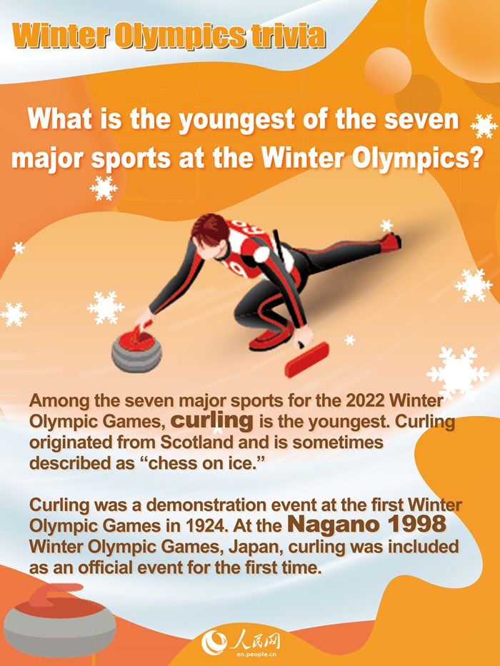 Title: The Price of a Winter Olympics Tie - A Comprehensive Guide