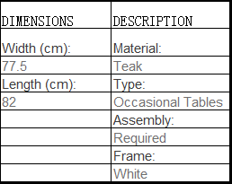 The art of tying a tie around a table: An exploration of style and function