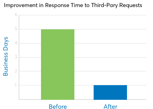 The Importance of Properly Positioned Ties in Registry Photos