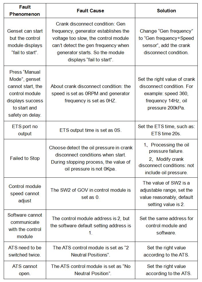 The High Cost of a Tie: An Examination of the Factors Behind its High Price