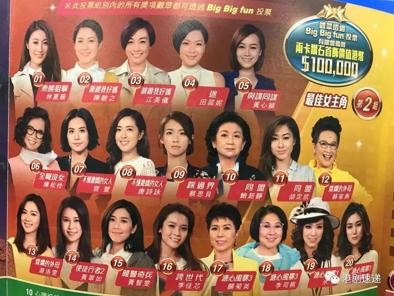 The Fascinating World of TVB Actors Ties