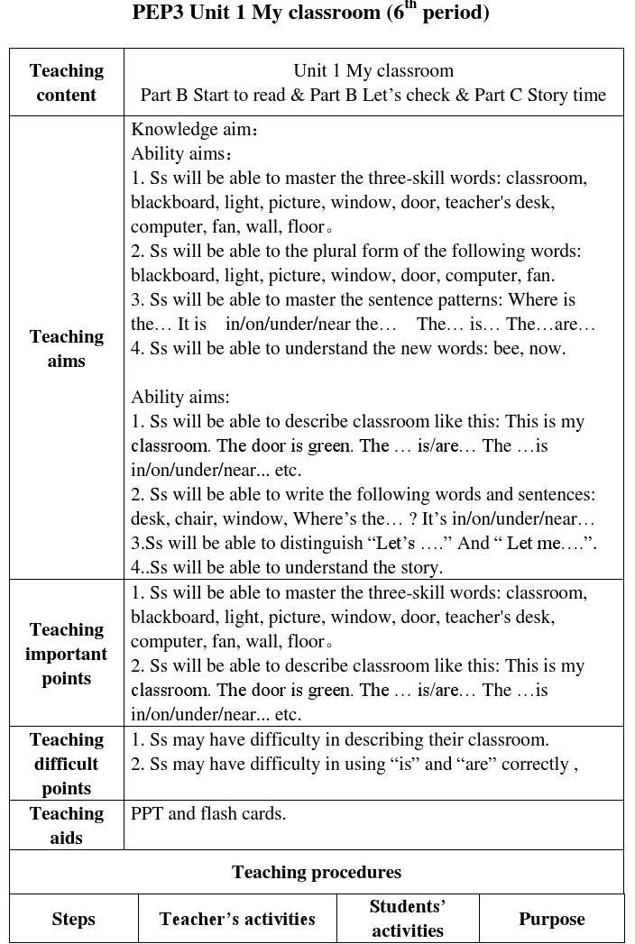 Title: Choosing the Perfect Tie: A Guide for Students