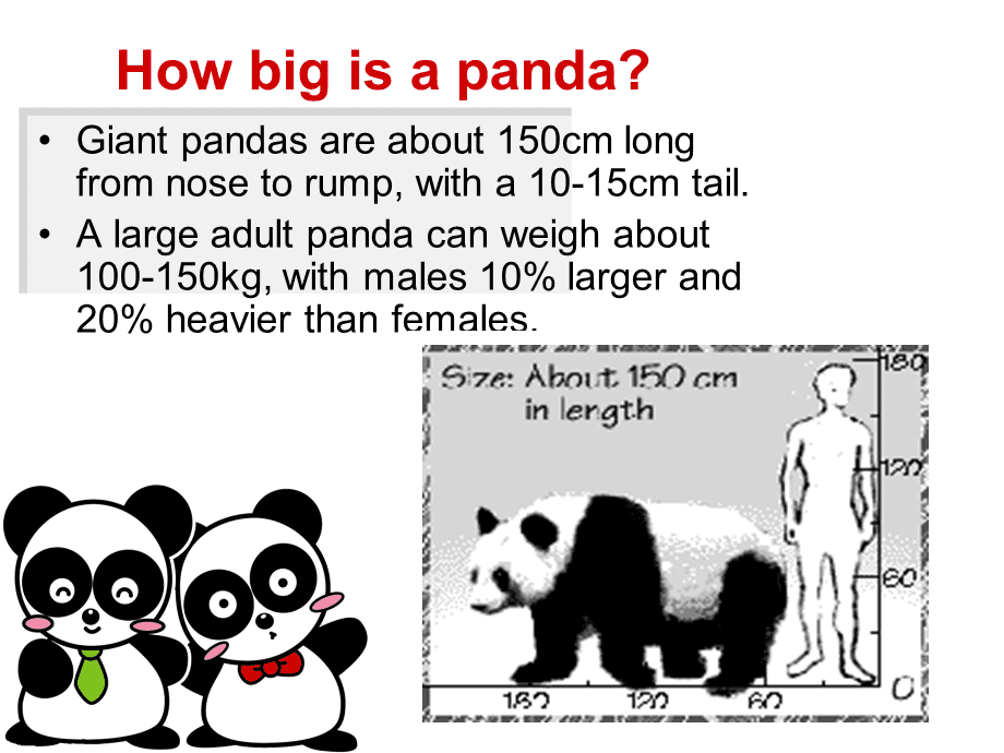 Title: The Ultimate Guide to Panda Tie Styles