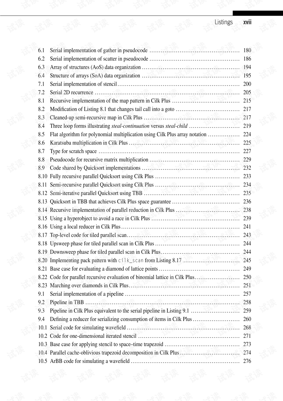 Title: Recommended Patterns for American-Style Ties for Women