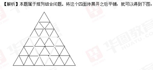 Title: Colorful领带款式大盘点