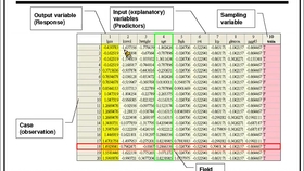 Title: Classification of Tie Designs and Patterns