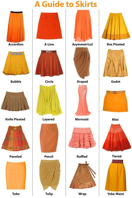 Title: The History and Fashion of Womens Ties and Skirts