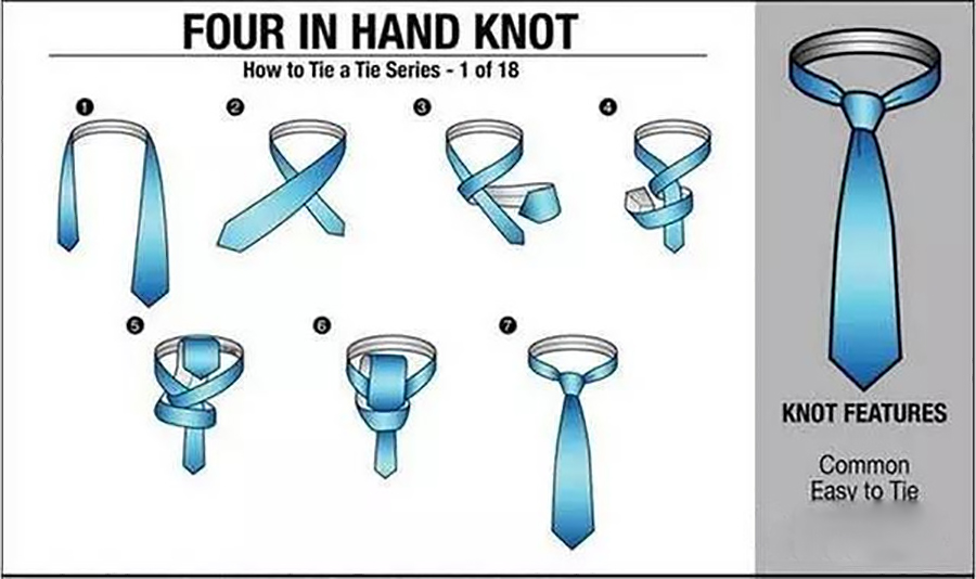 Title: The Art of Tie-Knotting: A Guide to Formal领带结打法