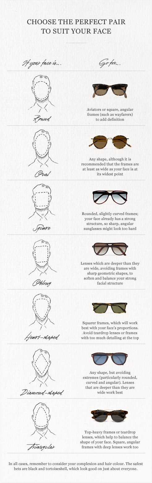 Title: How to Choose a Tie and Recommend Sunglasses Styles