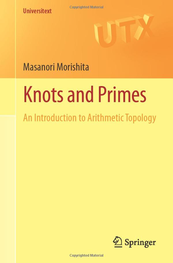 Title: Types of Tie Knots: A Visual Guide