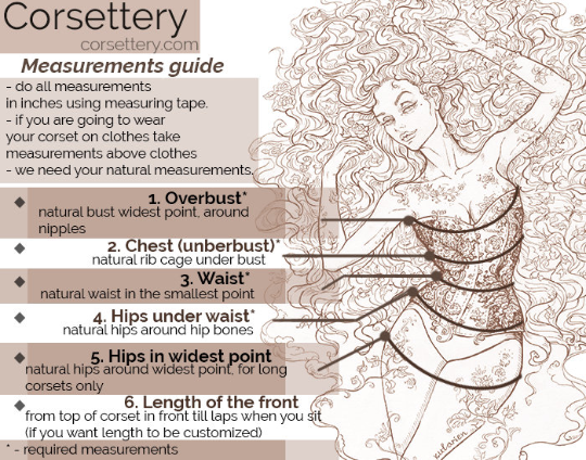 Title: How to Draw a Ladys Tie Style Diagram