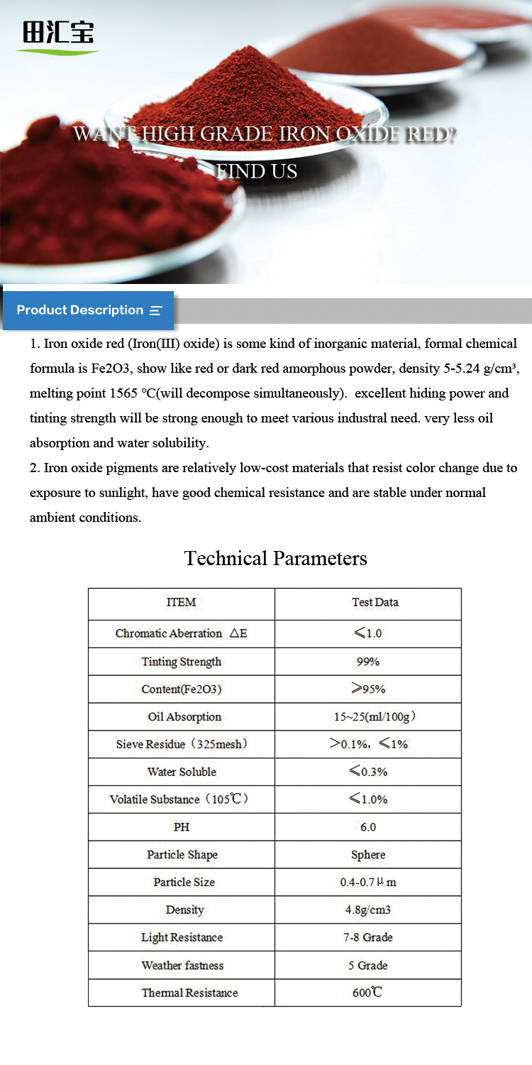 Title: Recommendation on Formal Red Tie Brands for Professional Attire