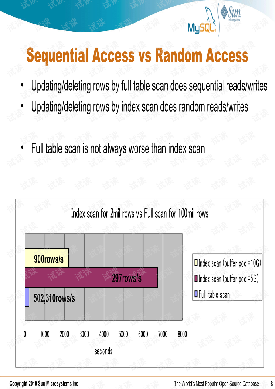 Title: Mastering the Art of Ties: A Comprehensive Ranking of Top Tie Brands (知乎)