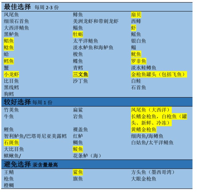 Title: Ranking of Domestic Brand Ties: A Comprehensive Review