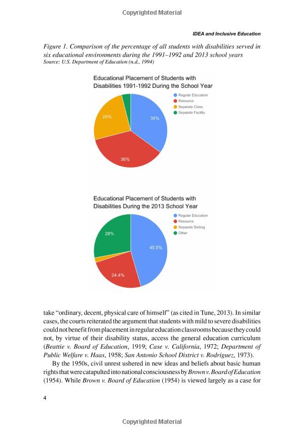 Title: Exploring the World of College Graduate Ties: A Market Analysis and Branding Strategies