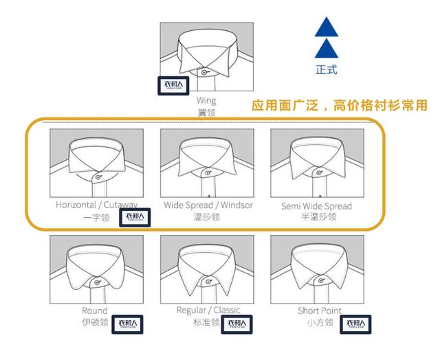 Title: The Ultimate Guide to Recommended领带衬衣熨斗款式