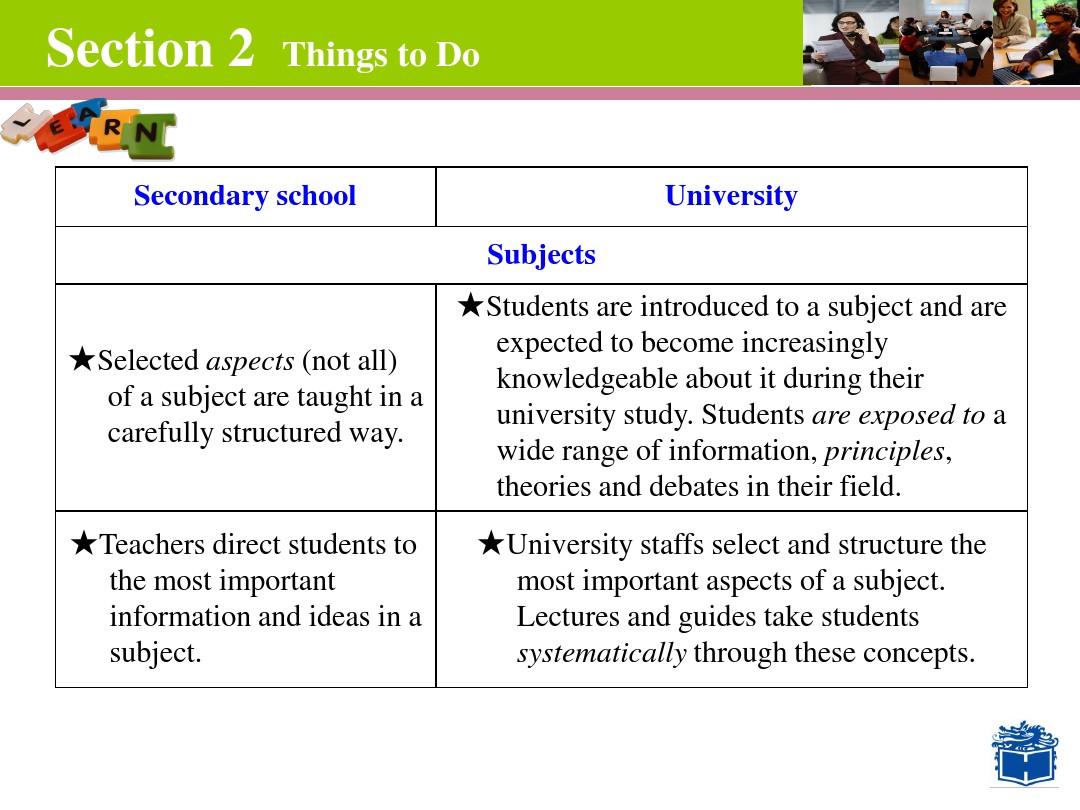 Title: Student Ties: A Wide Range of Styles to Choose From