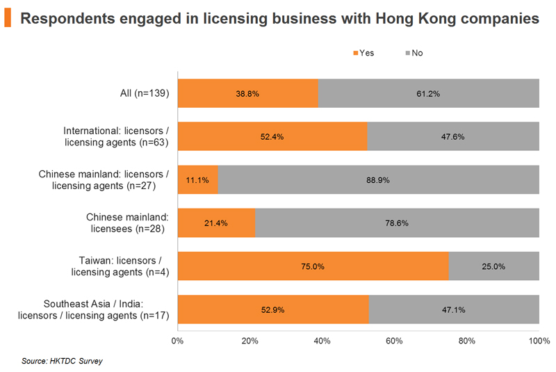 Title: The Trendy and Gangster-Inspired Tie Brands of Hong Kong