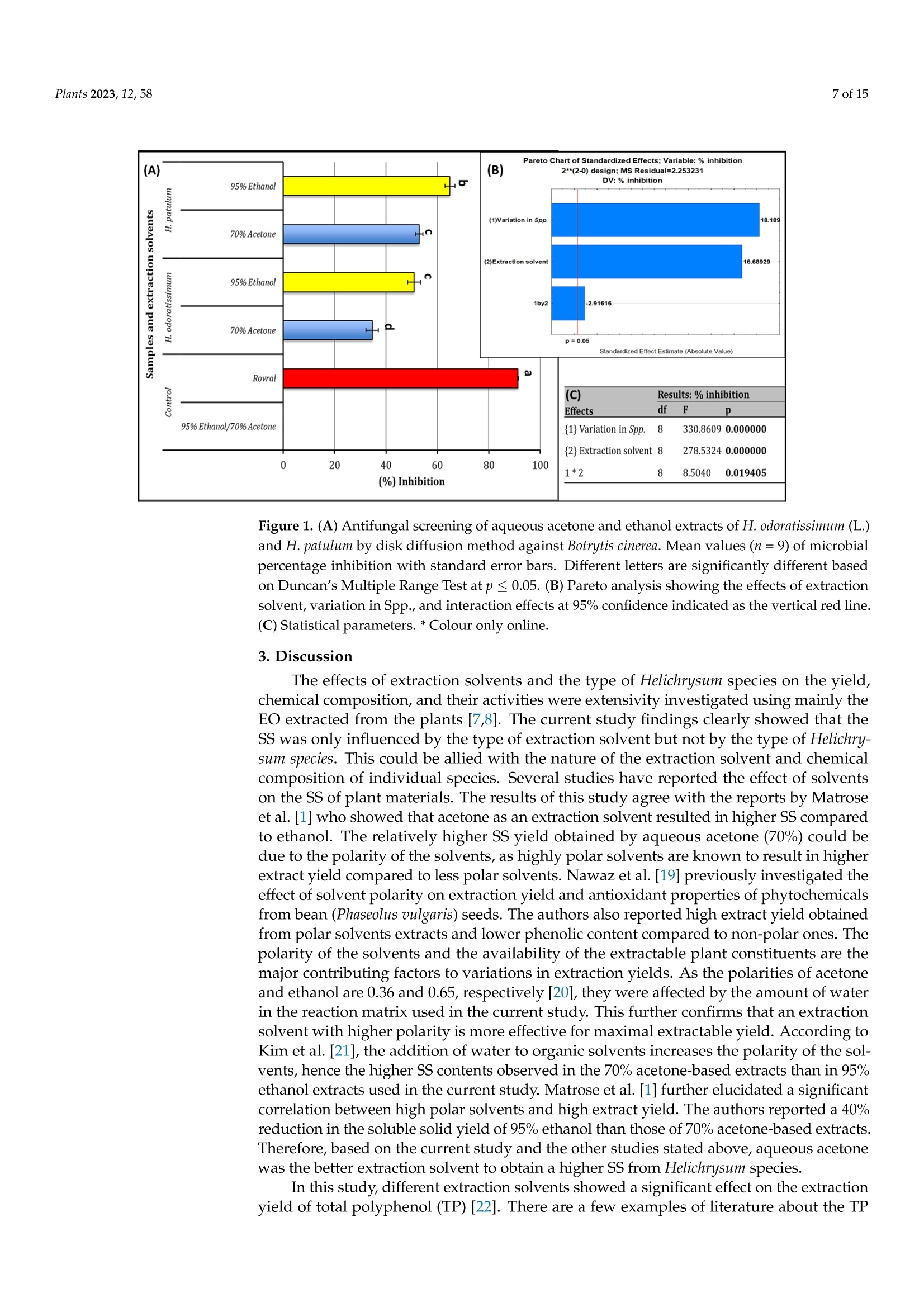 Title: Unraveling the Enigma: An In-Depth Analysis of Leading Tie Brands and their Tabletop Displays