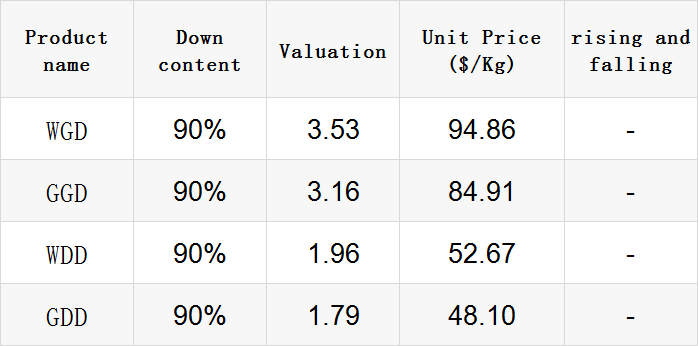 Title: Worlds Top Premium Tie Brands Revealed: A Comprehensive Ranking