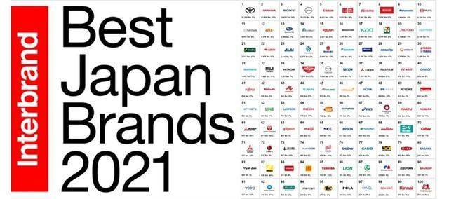 Title: Best Tie Brands for Gentlemen: From鹤秋to其他领带品牌