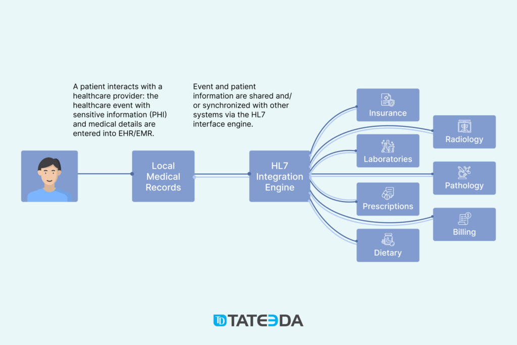 Title: Mastering the Art of Tie Brand Strategy: A Comprehensive Video Tutorial