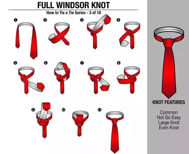 Title: Easy and Simple Tie Knot Tutorial Video