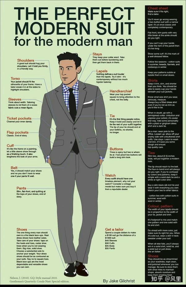 The Illustrated Guide to Lazy Mans Solid Tie Styles