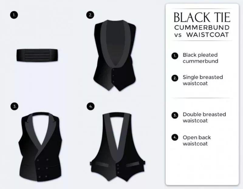 Title: How to Choose the Right Tie for a Black Suit